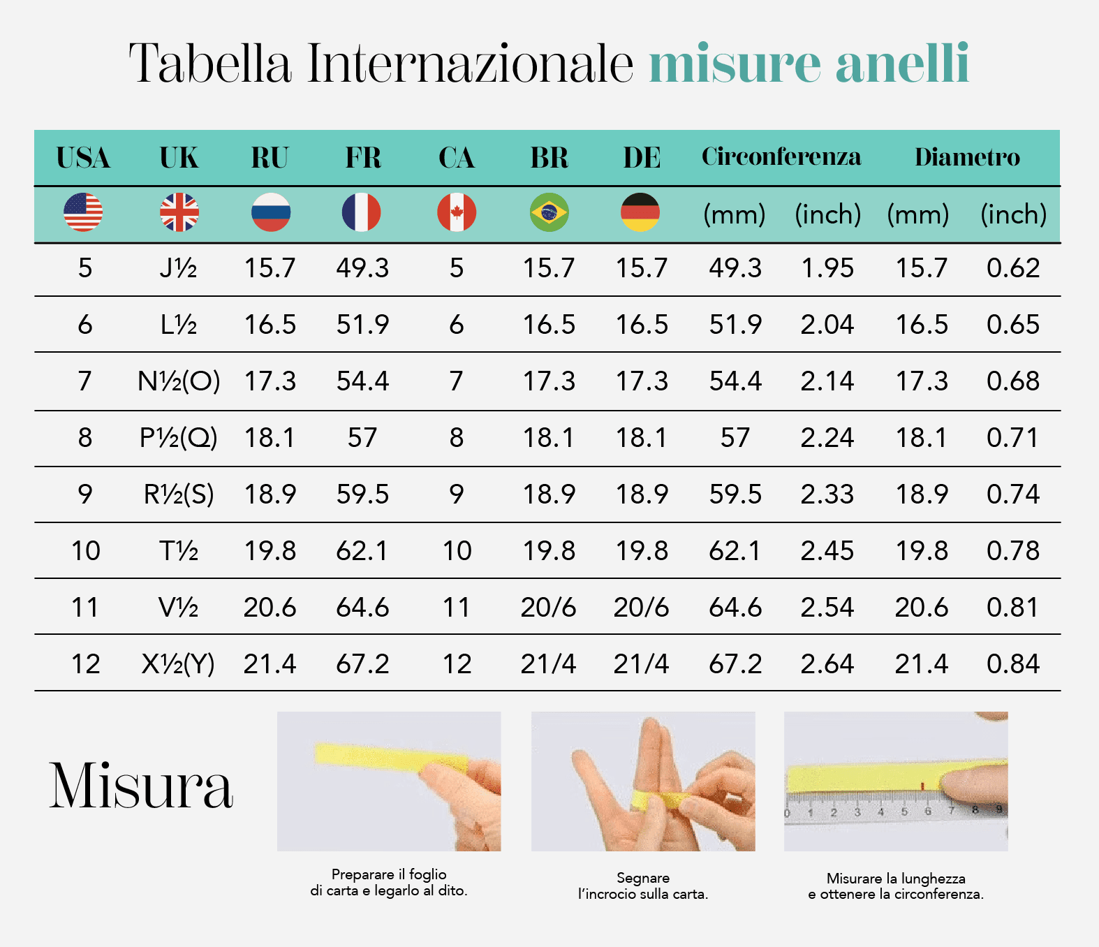 Anello “Calendario Etereo”